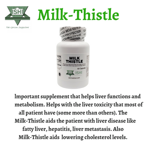 Milk Thistle 200mg 60 capsules